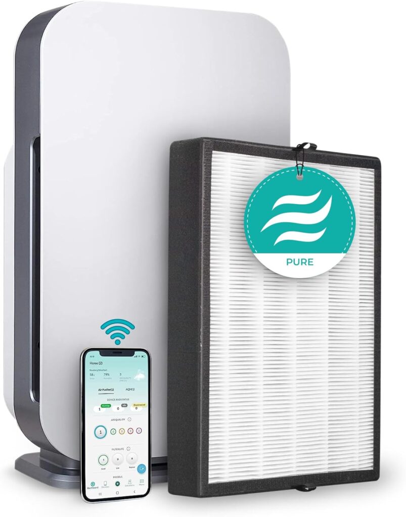 Best Air Purifiers for Bedrooms